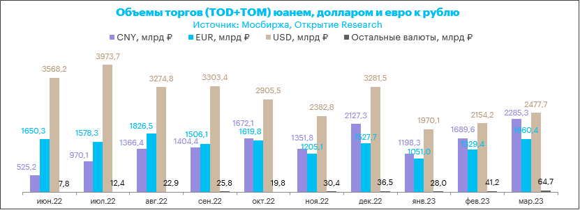 Объем тома