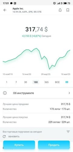 Как купить акции Apple в России (Пример) и Сколько это стоит | Stolf