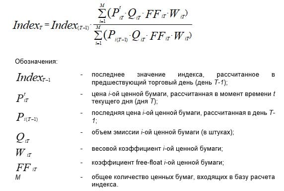 Usd moex что это означает. Rp9HuZ2cDO2X6XkWKuz5V7IhSHM0US08KmRTFA0i. Usd moex что это означает фото. Usd moex что это означает-Rp9HuZ2cDO2X6XkWKuz5V7IhSHM0US08KmRTFA0i. картинка Usd moex что это означает. картинка Rp9HuZ2cDO2X6XkWKuz5V7IhSHM0US08KmRTFA0i