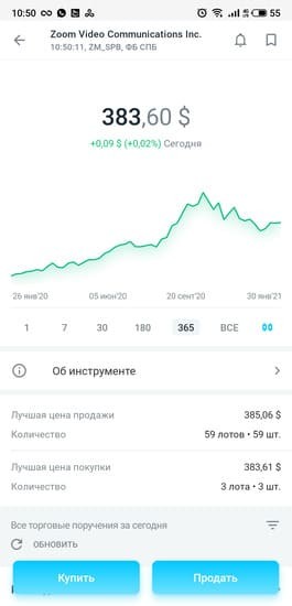 График котировок и цена акций «МосБиржи» в приложении «Открытие Брокер. Инвестиции»