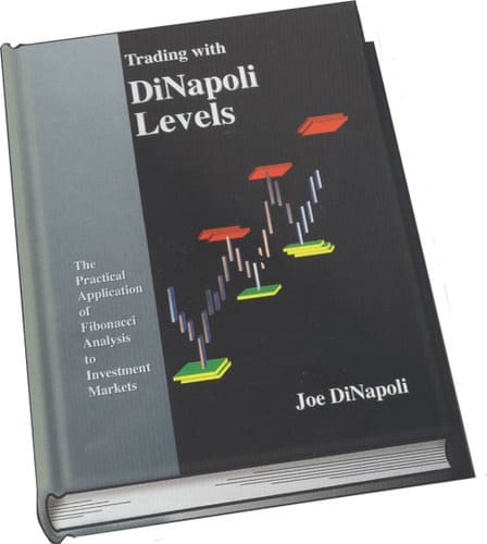 Обложка книги «Торговля с использованием уровней ДиНаполи»