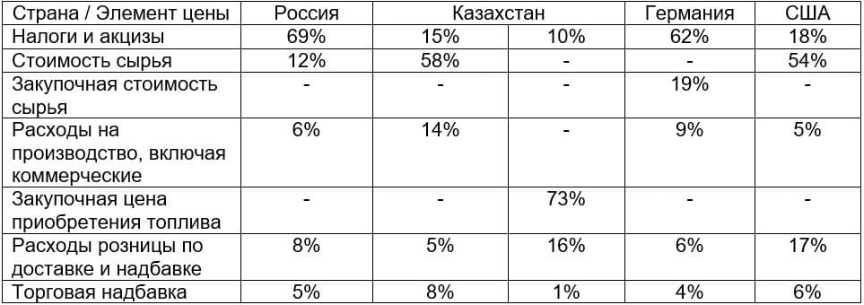 https://s3.open-broker.ru/site/journals/articles/3185/8OAot8A16eBdMmpYppsvkPiW3LjWpt7Sl9AY7SYd.jpg