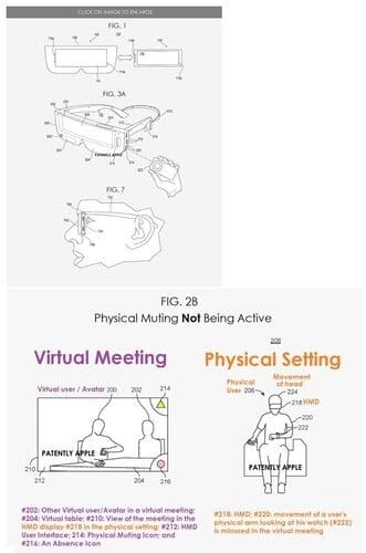 Рис. 9. Устройство виртуальной реальности и его использование. Источник: https://www.patentlyapple.com/