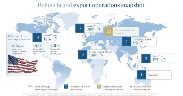 Рис. 1. Экспорт брендов «Белуга Групп» в мире. Источник: презентация компании для инвесторов