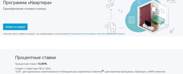 Рис. 2. Банк предлагает зарплатным клиентам скидку 0,5%. Источник: «Банк Санкт-Петербург»