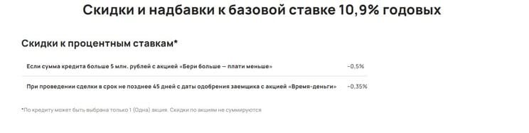 Рис. 7. Банк делает скидку по ставке 0,5%, если сумма ипотеки более 5 млн руб. Источник: банк УБРИР