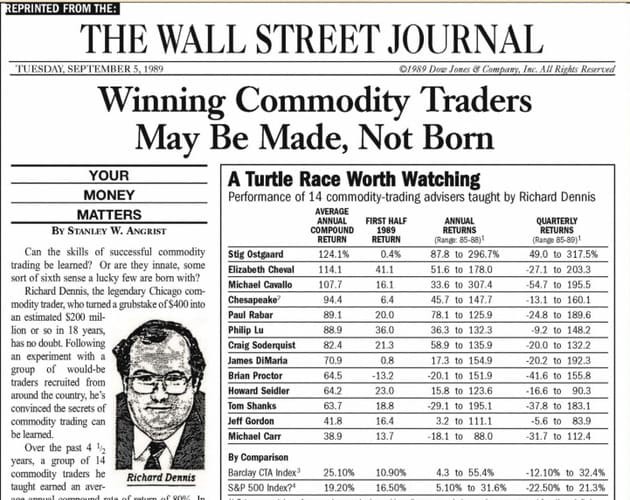 Фрагмент репринта выпуска газеты "The Wall Street Journal" от 5-го сентября 1989 года. Статья посвященная Ричарду Деннису.