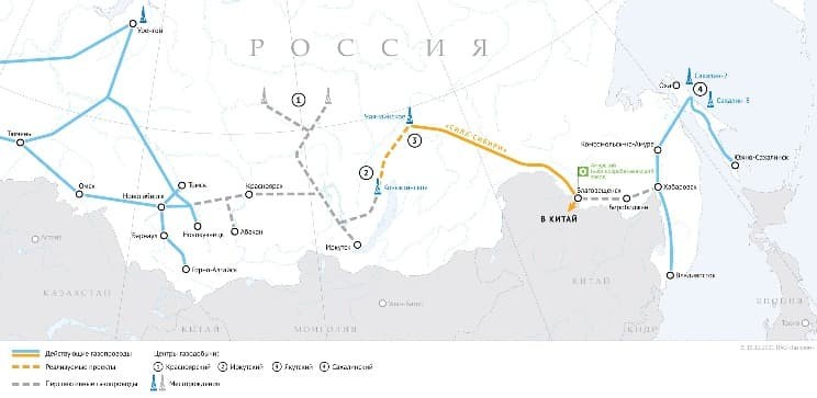 Рис. 2. Источник: «Газпром»