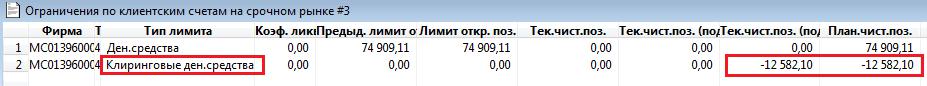 Клиринговые денежные средства в квике в минусе что это значит. Смотреть фото Клиринговые денежные средства в квике в минусе что это значит. Смотреть картинку Клиринговые денежные средства в квике в минусе что это значит. Картинка про Клиринговые денежные средства в квике в минусе что это значит. Фото Клиринговые денежные средства в квике в минусе что это значит