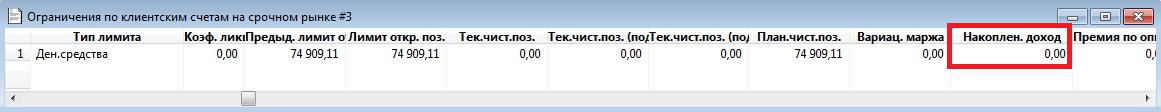 Что такое накопленный доход на срочном рынке. Смотреть фото Что такое накопленный доход на срочном рынке. Смотреть картинку Что такое накопленный доход на срочном рынке. Картинка про Что такое накопленный доход на срочном рынке. Фото Что такое накопленный доход на срочном рынке