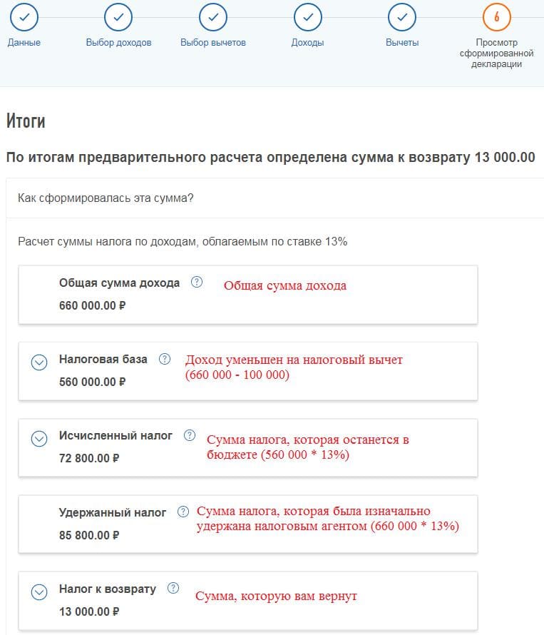 Ходатайство о ведении переписки через личный кабинет фипс образец заполнения