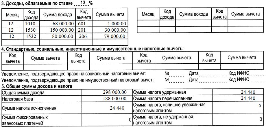 Как рассчитать сумму вычета на взнос на ИИС