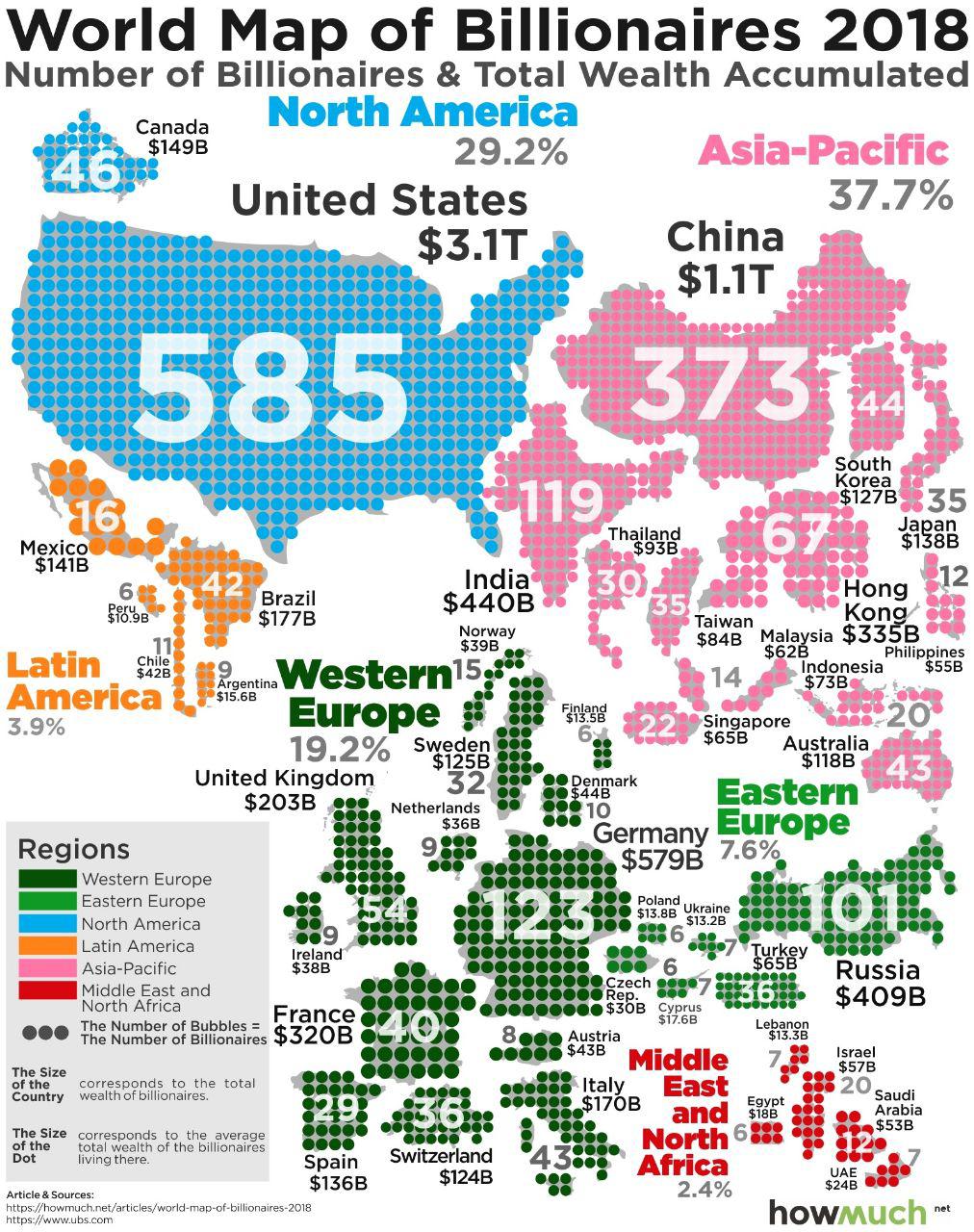 Рис. 6. Количество миллиардеров по странам мира. Источник: https://howmuch.net/articles/world-map-of-billionaires-2018