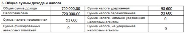 что значит сумма расходов на приобретение строительство